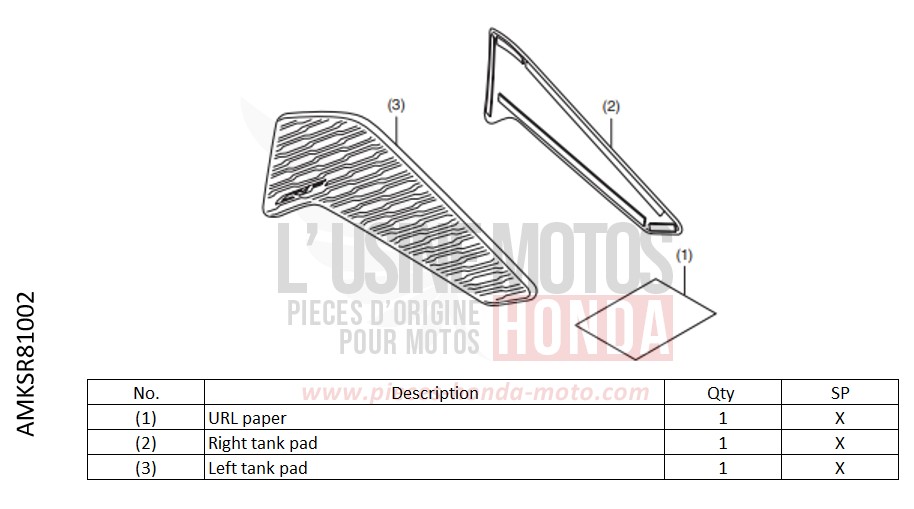 KIT,SIDE TANK PAD de Africa Twin DCT MAT BALLISTIC BLACK METALLIC (NHA86) 2022